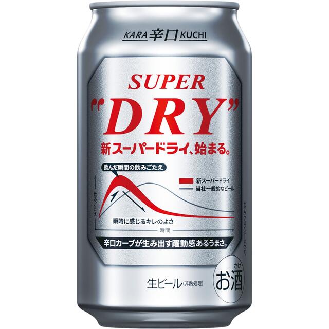 アサヒ(アサヒ)のアサヒ　スーパードライ 350ml 2ケース 食品/飲料/酒の酒(ビール)の商品写真