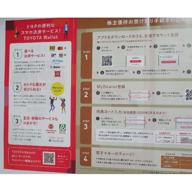 ブロードリーフ　株主優待　TOYOTA Wallet　5,000円分