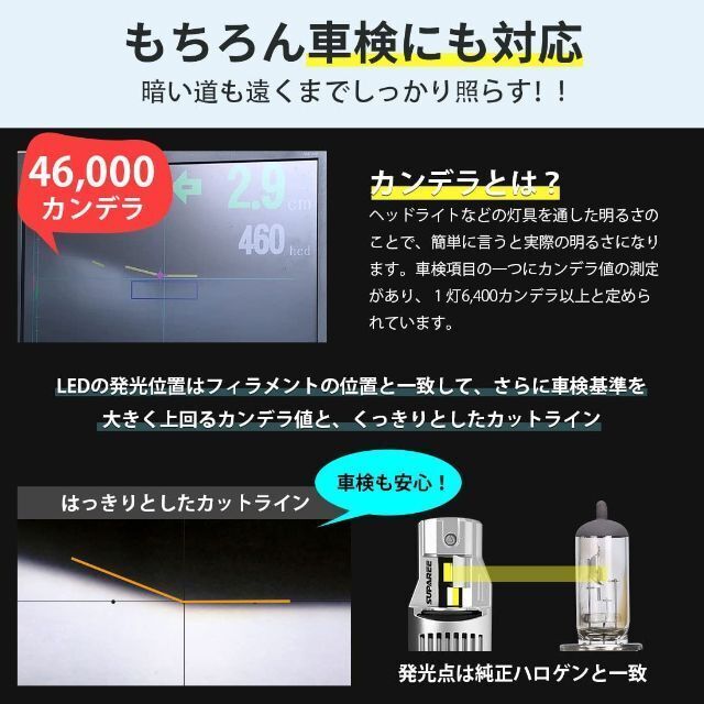 LED ヘッドライト 販売実績多数 車用 H4 Hi Lo車検対応 2個セット