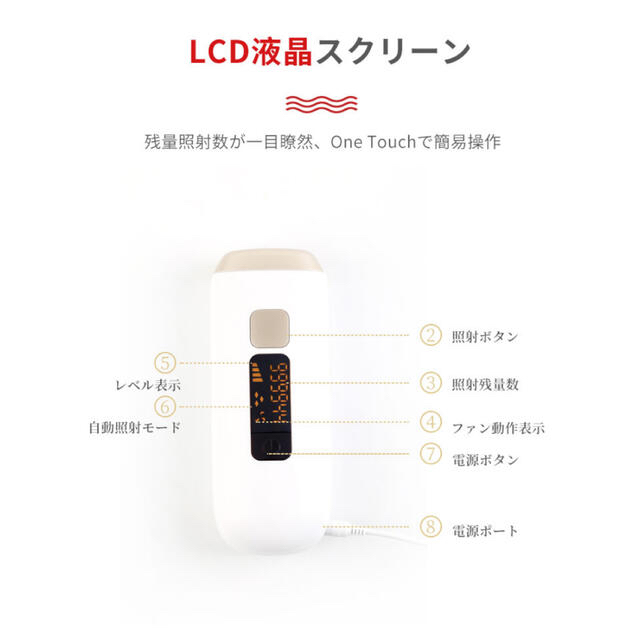 IPL光脱毛器　メンズ　髭　全身利用可能　ムダ毛　男女兼用　 スマホ/家電/カメラの美容/健康(ボディケア/エステ)の商品写真