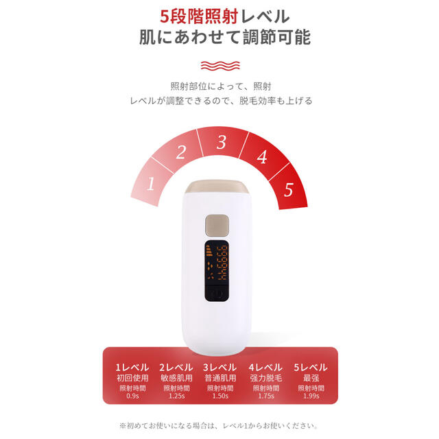 IPL光脱毛器　メンズ　髭　全身利用可能　ムダ毛　男女兼用　 スマホ/家電/カメラの美容/健康(ボディケア/エステ)の商品写真