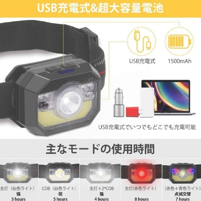 値下げしました【夜釣り、夜間作業】LEDヘッドライトUSB充電式　高輝度 スポーツ/アウトドアのアウトドア(ライト/ランタン)の商品写真