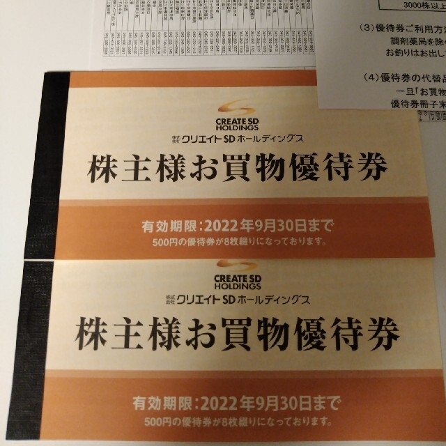 8000円分　クリエイトSD　株主優待