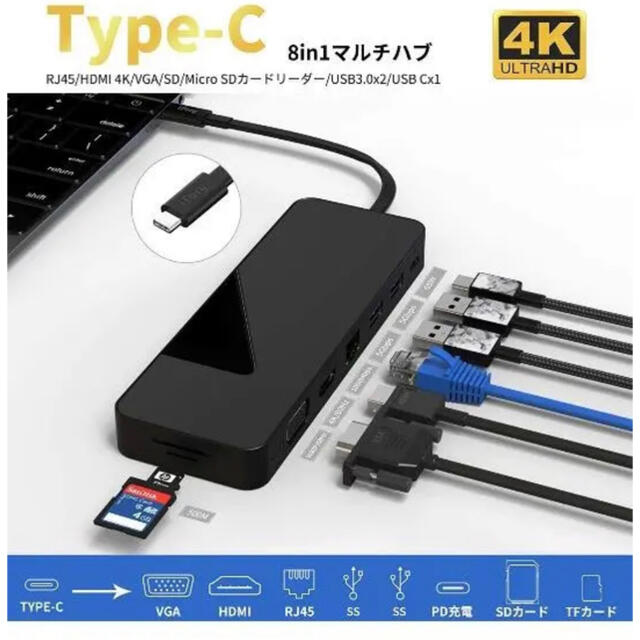 iFory 8-in-1 USB Type-C スマホ/家電/カメラのPC/タブレット(PC周辺機器)の商品写真