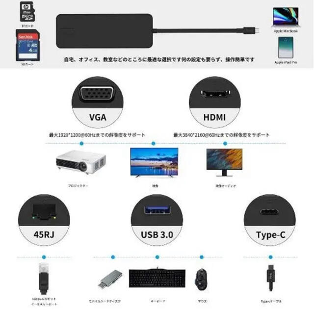 iFory 8-in-1 USB Type-C スマホ/家電/カメラのPC/タブレット(PC周辺機器)の商品写真