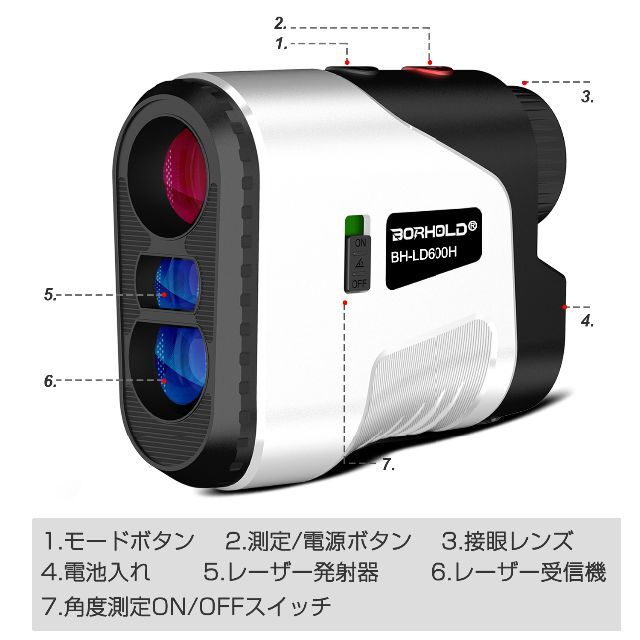 レーザー距離計 ゴルフ 直線距離 高低差 水平距離 高低差 角度 高さ 測定器 4