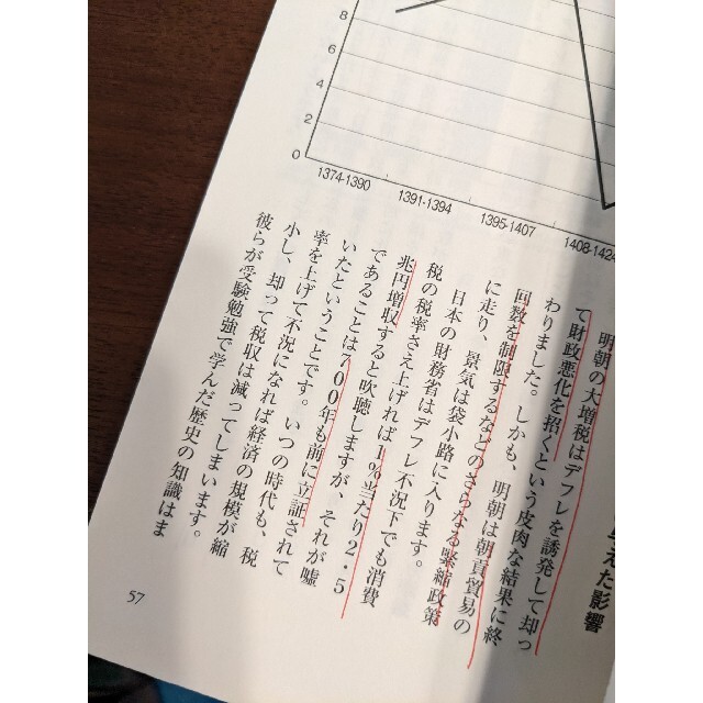 経済で読み解く織田信長 & 豊臣秀吉　2冊セット エンタメ/ホビーの本(文学/小説)の商品写真