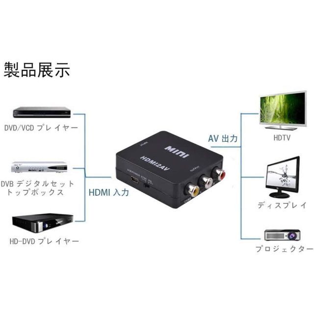 HDMI コンポジット コンバーター av RCA アダプタ HDMI2AV スマホ/家電/カメラのテレビ/映像機器(映像用ケーブル)の商品写真