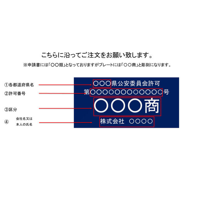 古物商プレート作成致します✨おまけ付き♪ 領収書発行 インテリア/住まい/日用品のオフィス用品(店舗用品)の商品写真