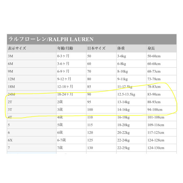 ラルフローレン  13点　90 95 100