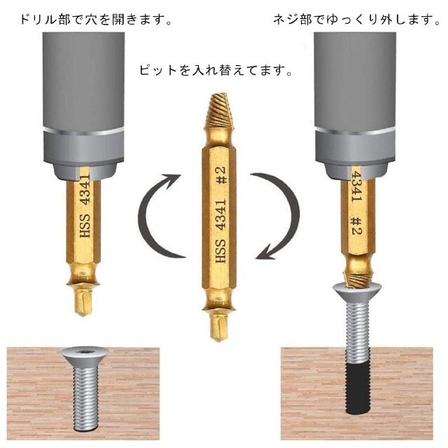 【即購入OK！】ネジ外し ビット なめたネジ つぶれたネジ　チタンコーティング スポーツ/アウトドアの自転車(工具/メンテナンス)の商品写真