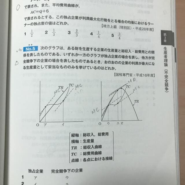 公務員試験新スーパー過去問ゼミ５　ミクロ経済学 地方上級／国家総合職・一般職・専 エンタメ/ホビーの本(資格/検定)の商品写真