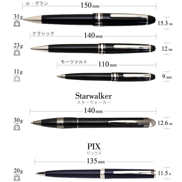 MONTBLANC(モンブラン)の未使用に近い保管品！ダークブループラチナ装飾最新型Pix114810★モンブラン インテリア/住まい/日用品の文房具(ペン/マーカー)の商品写真