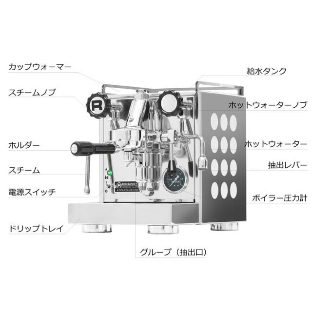 ROCKET/Appartamento(ブラック/ホワイト) エスプレッソマシンの ROCKET/Appartamento(ブラック/ホワイト) エスプレッソマシンの