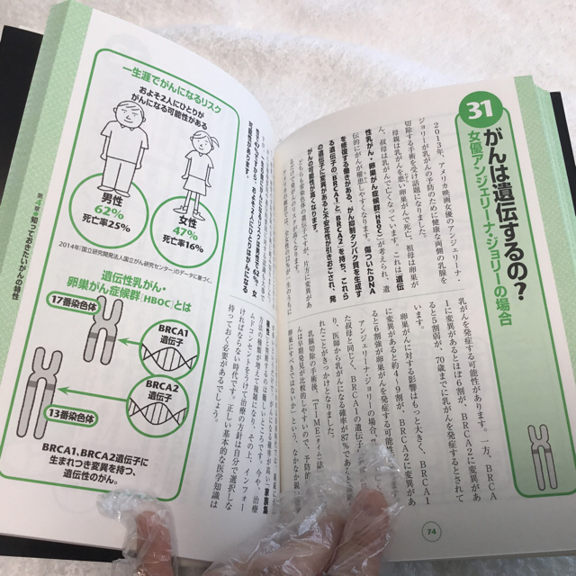 プロフ必読★みー★さん専用】眠れなくなるほど面白い建築の話　宗教の話　病理学の話 エンタメ/ホビーの本(科学/技術)の商品写真