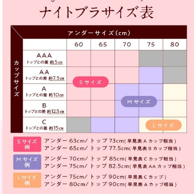 ルーナ ナチュラルアップ ナイトブラ 新色 ダスティピンクM 未開封