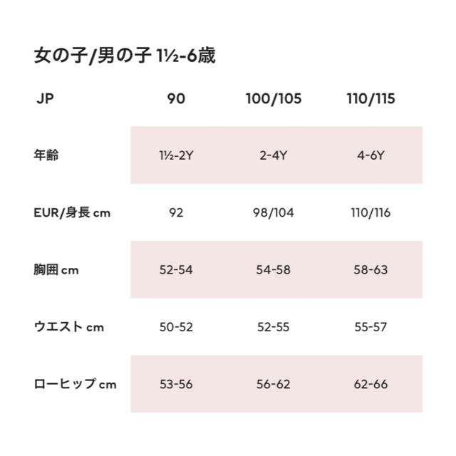 H&M(エイチアンドエム)の《最新作》新品未開封　パウパトロール　パジャマ　半袖　120/130 キッズ/ベビー/マタニティのキッズ服男の子用(90cm~)(パジャマ)の商品写真