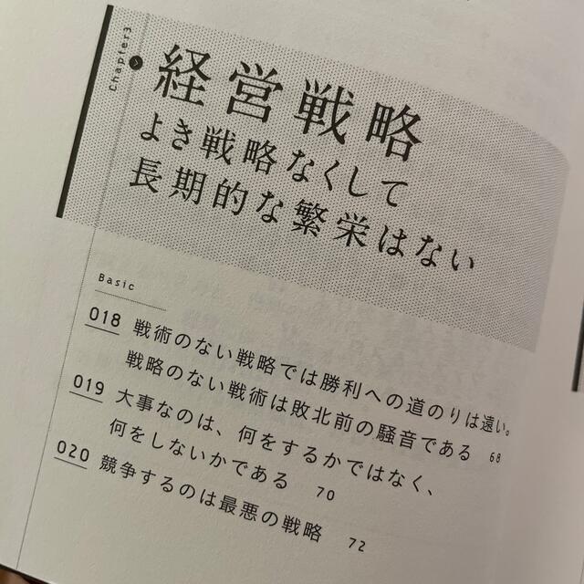 ＭＢＡ１００の基本 エンタメ/ホビーの本(ビジネス/経済)の商品写真