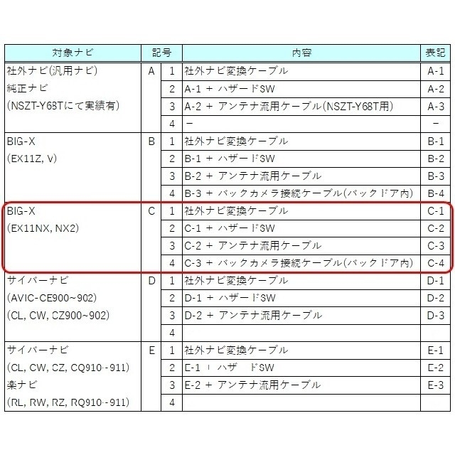 C-1 アルファード ディスプレイオーディオ  変換ケーブル EX11NX