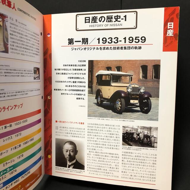 国産名車コレクション VOL.3 トヨタ2000GT付き エンタメ/ホビーのおもちゃ/ぬいぐるみ(ミニカー)の商品写真