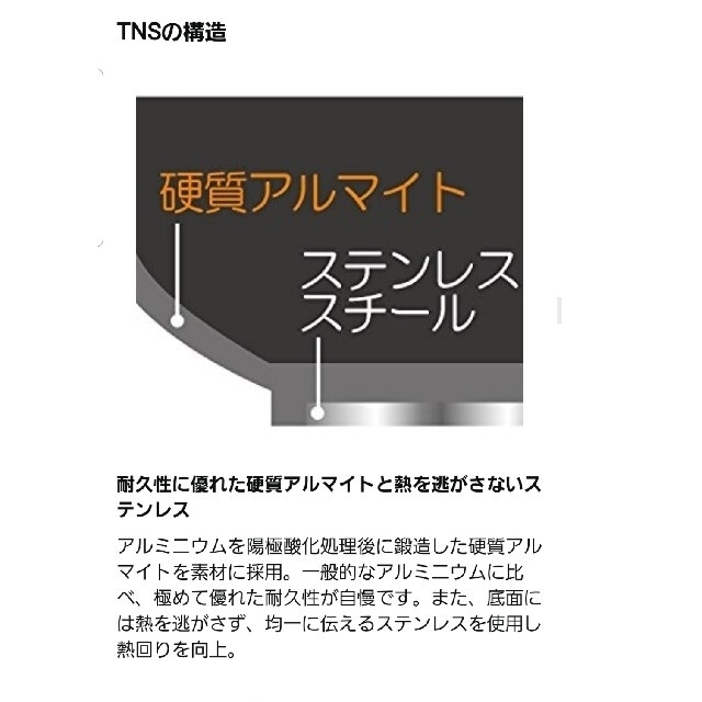 LE CREUSET(ルクルーゼ)の↓【中古】 ルクルーゼ TNS 片手鍋 インテリア/住まい/日用品のキッチン/食器(鍋/フライパン)の商品写真