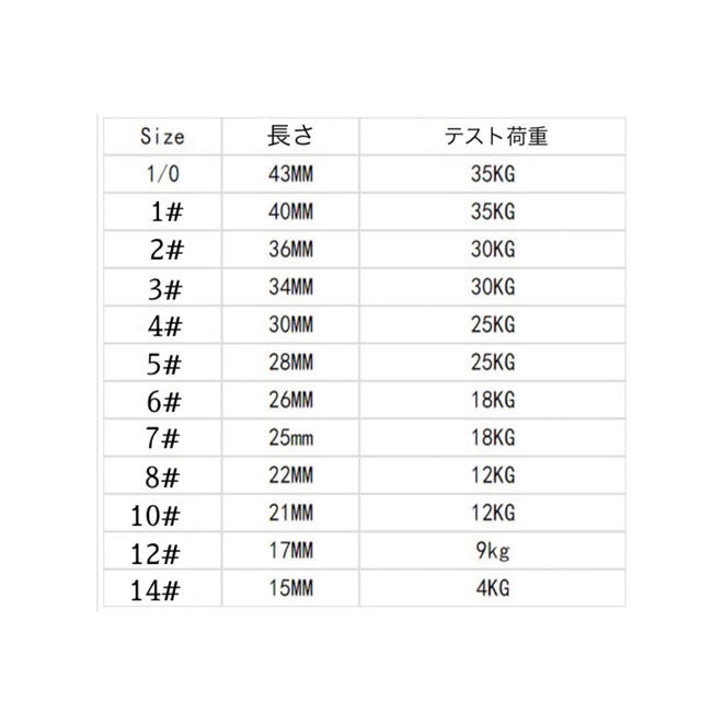 釣り ローリングスイベル付き クイックスナップ 14# 30本 スポーツ/アウトドアのフィッシング(ルアー用品)の商品写真