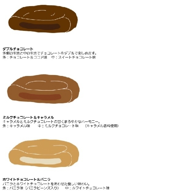 もっちりしっとりクッキー　3枚とファクトリーシンスフレ10個 食品/飲料/酒の食品(菓子/デザート)の商品写真