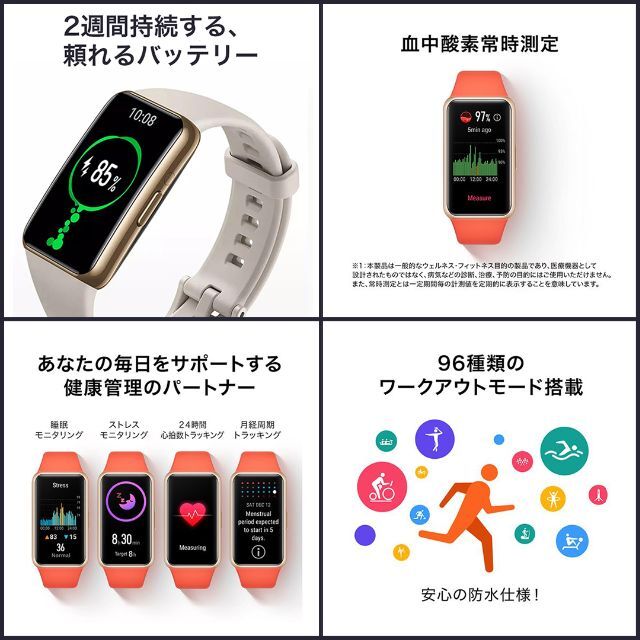 セール得価 HUAWEI HUAWEI Band Pro ブラック 液晶保護フィルム＋交換用バンド①の通販 by  キジバトショップ｜ファーウェイならラクマ