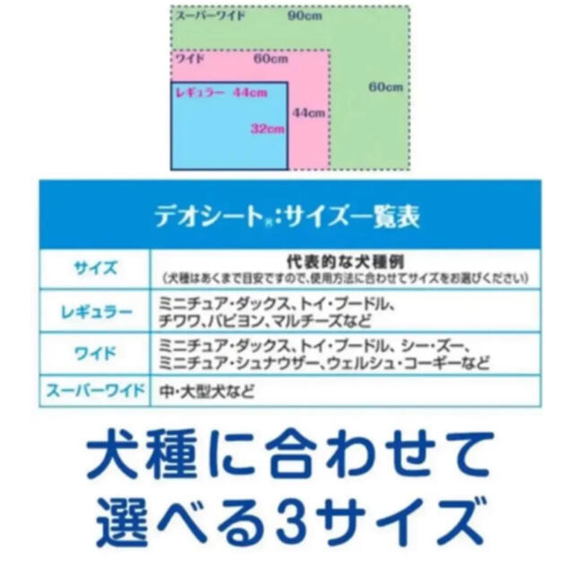 Unicharm(ユニチャーム)の【新品】デオシートしっかり超吸収無香消臭タイプ レギュラー 112枚×4袋 その他のペット用品(犬)の商品写真