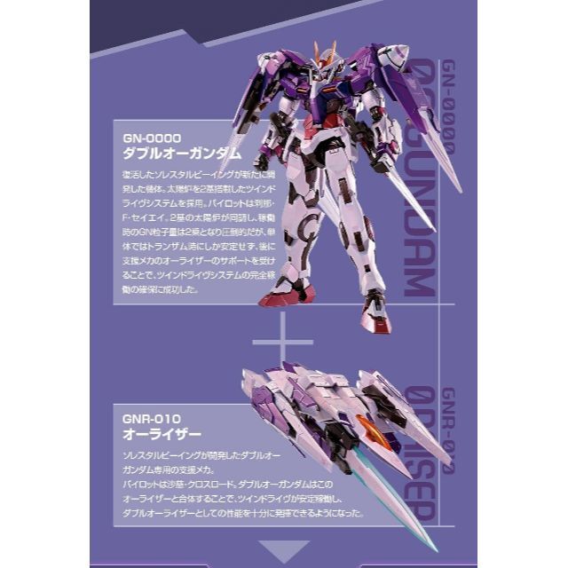 BANDAI(バンダイ)のMETAL BUILD トランザムライザー Full Particle ver. エンタメ/ホビーのフィギュア(アニメ/ゲーム)の商品写真