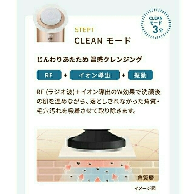 【大人気美顔器】ヤーマン YA-MAN フォトプラスシャイニー M18