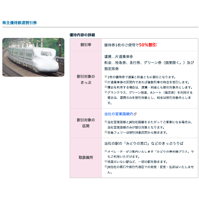 2023年6 JR西日本 株主優待 鉄道割引券2枚 株主優待券 50% 5割