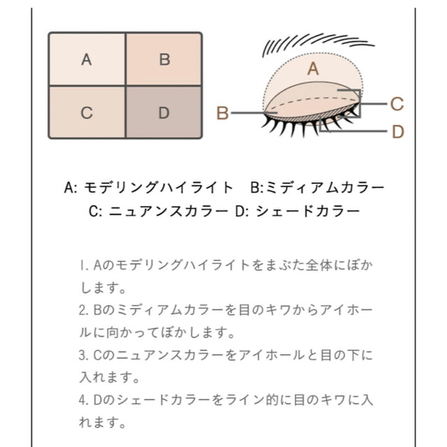 LUNASOL(ルナソル)のスキンモデリングアイズ01＋おまけ（袋3種類＋洗顔料＋化粧下地） コスメ/美容のベースメイク/化粧品(アイシャドウ)の商品写真