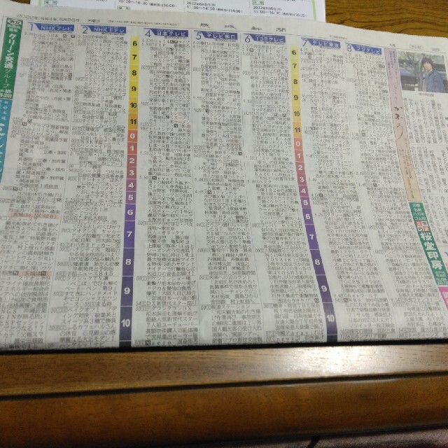 茨城新聞 その他のその他(その他)の商品写真