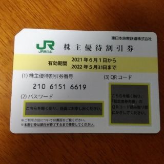 JR東日本株主優待2022年5月31日迄(その他)