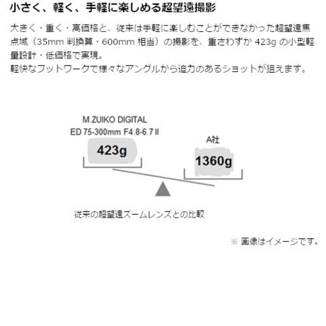 OLYMPUS(オリンパス)の【新品】オリンパス M.ZUIKO ED 75-300mm F4.8-6.7 I スマホ/家電/カメラのカメラ(レンズ(ズーム))の商品写真