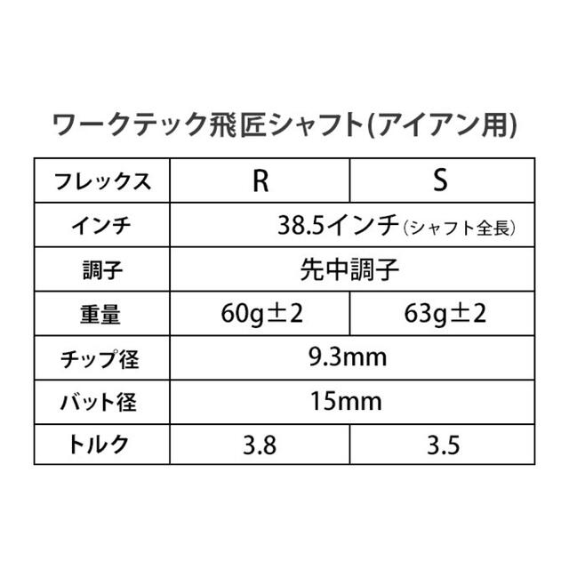 アイアン用【新品】 三菱レイヨンとの共同開発したワンランク上の