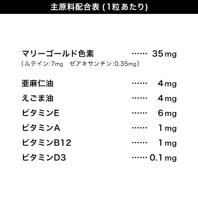 濃いルテイン 約1ヶ月分 食品/飲料/酒の健康食品(その他)の商品写真