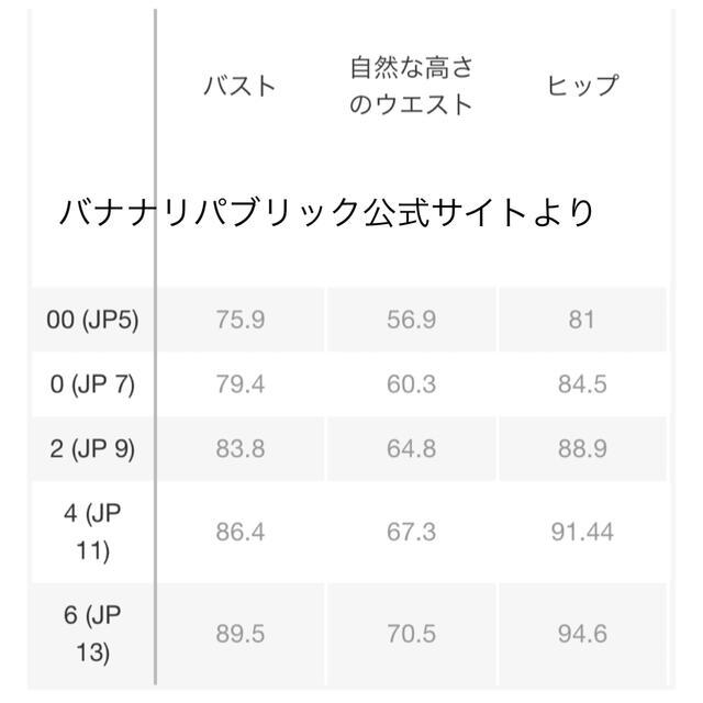 Banana Republic(バナナリパブリック)のバナナリパブリック☺︎ワンピース レディースのワンピース(ひざ丈ワンピース)の商品写真