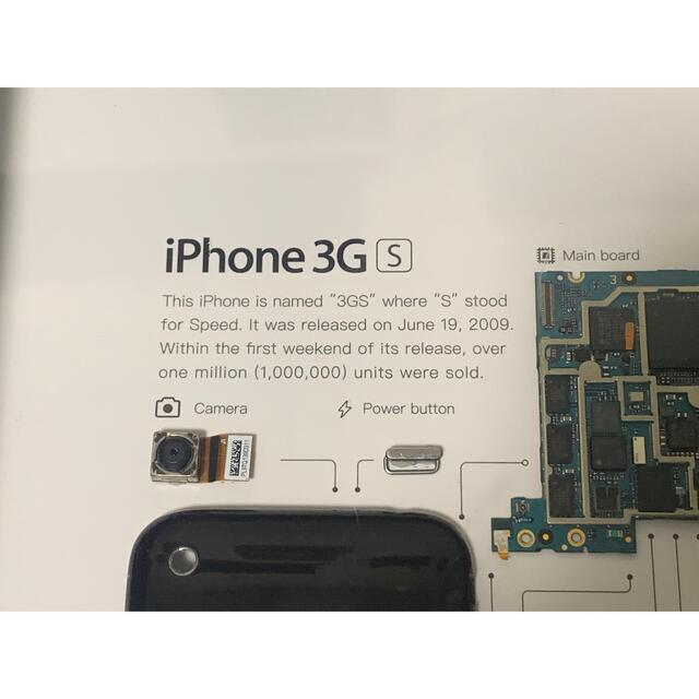 新品同様 GRID STUDIO GRID®3GS iPhone分解標本アート