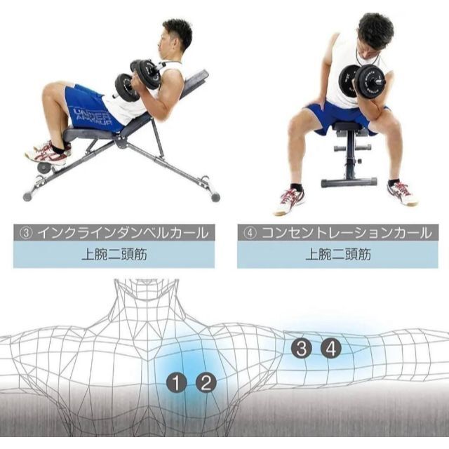 可変式 鋼ダンベル 30kg 15kg×2個 バーベル ベンチ 筋トレ-eastgate.mk