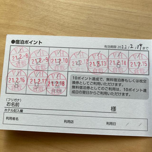 ☆77☆さま専用　　ベッセルホテル　無料宿泊券 チケットの優待券/割引券(宿泊券)の商品写真