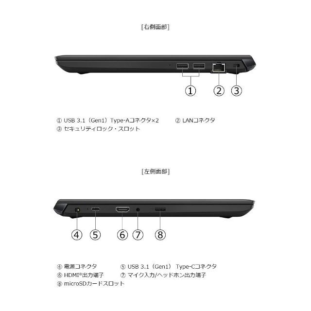 東芝(トウシバ)の号外★超美★すぐ使えるOffice♪★dynabook☆最新 i7◇Win11◇ スマホ/家電/カメラのPC/タブレット(ノートPC)の商品写真