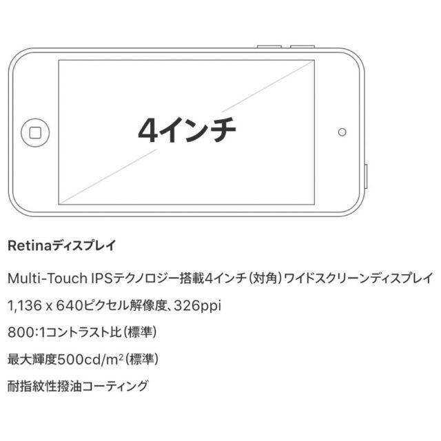【新品／未開封】iPot touch 第7世代 256GB シルバー