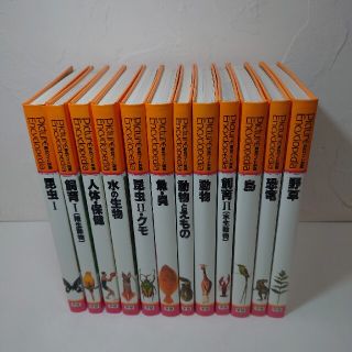 学研 - 【購入注意】学習研究社 学研原色ワイド図鑑 26巻 Aの通販 by