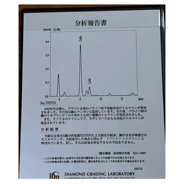 パライバトルマリン　ルース 0.18ct レディースのアクセサリー(その他)の商品写真