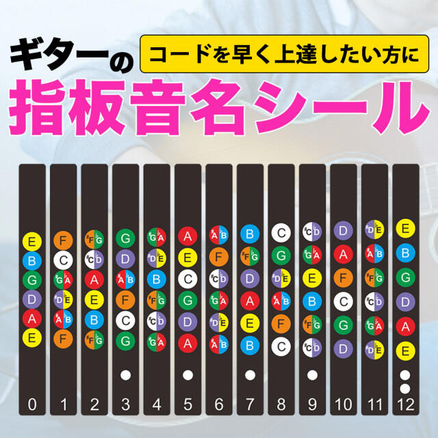 ギター指板音名シール 初心者 コード習得 12フレット ステッカー 練習 楽器のギター(エレキギター)の商品写真