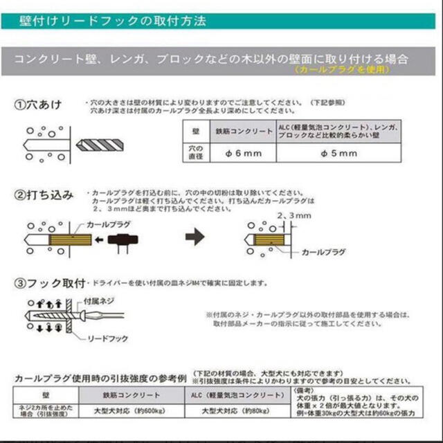 保証 買援隊店トラスコ中山 株 TRUSCO スパッタフェルト 2.8X1000X20m 28CF-120 期間限定 ポイント10倍 