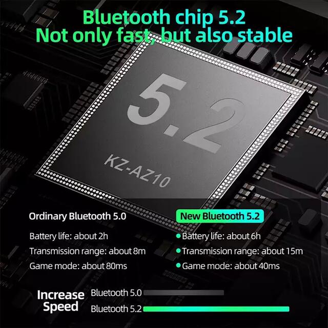 KZ AZ10 リケーブル ワイヤレス Bluetooth 5.2 イヤホン対応 2