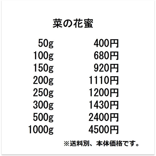 セール【非加熱・生はちみつ】百花蜜1000g&菜の花1000g(2本セット)